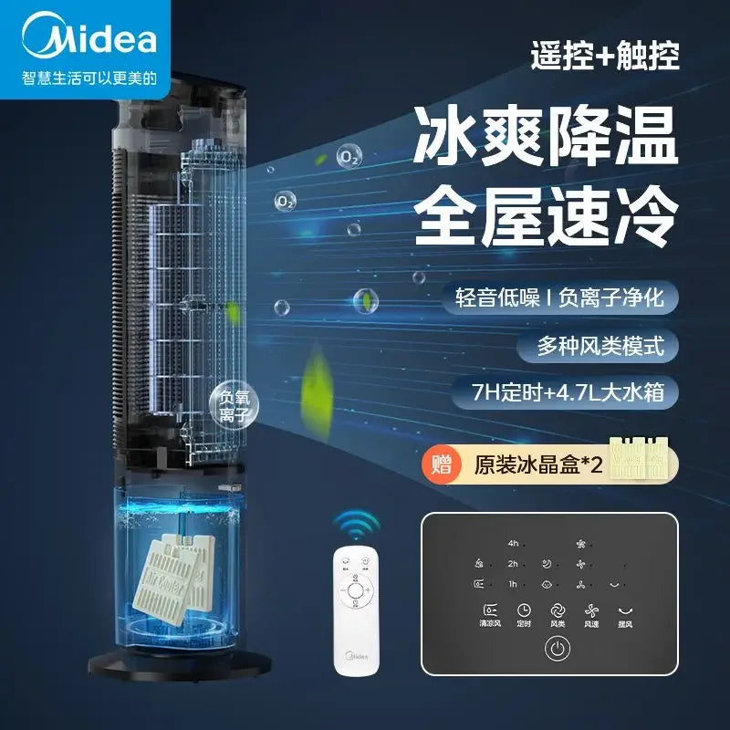 Home Cooling Fan: Evaporative Water Air Conditioner, Cooling Air for Bedroom