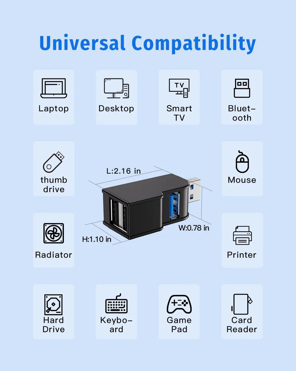 Mini USB 3.0 Hub with Cable 3 Ports Docking Station 2.0 Hub Fast Data Transfer USB Splitter for Computer Laptop Car Printer