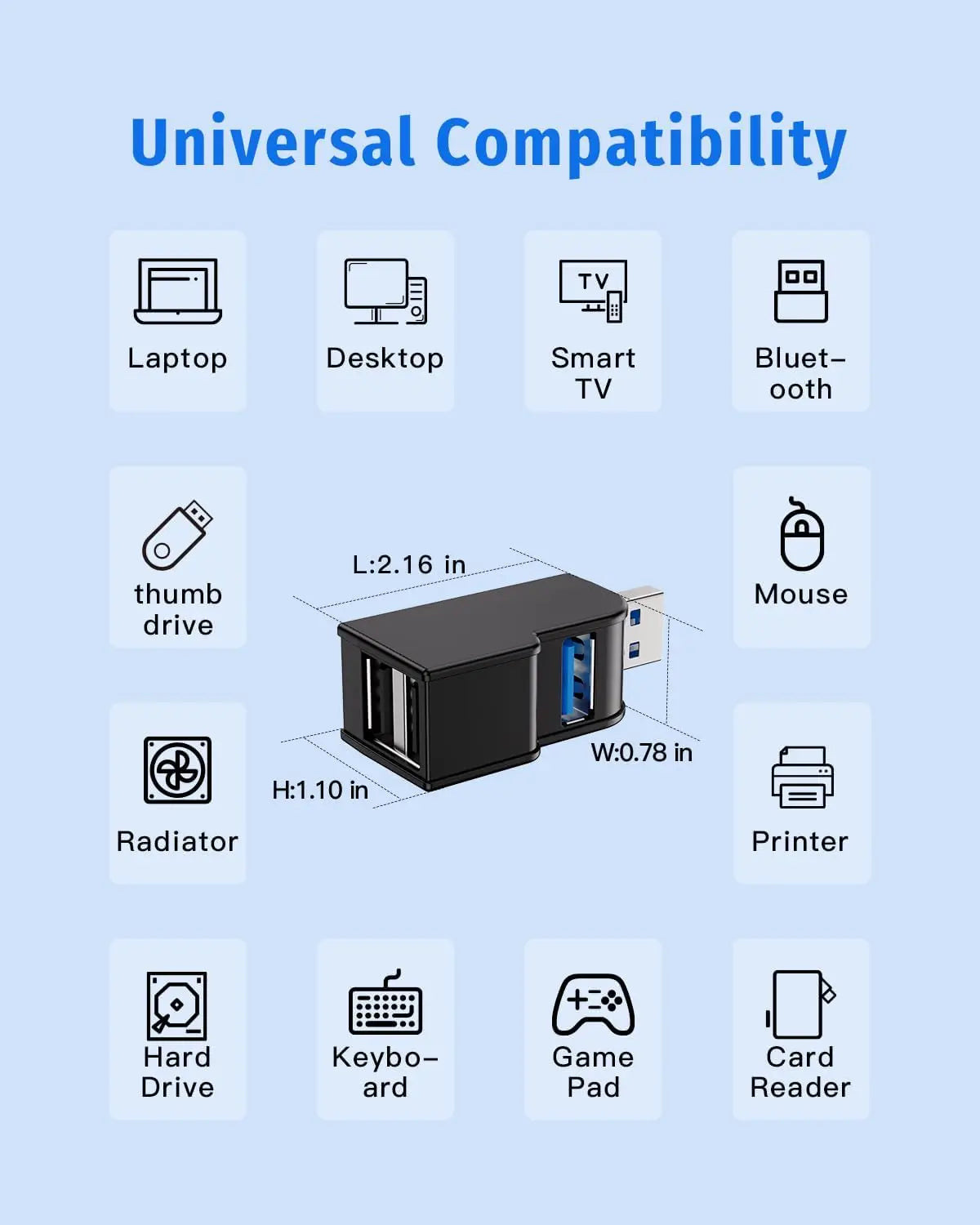 Mini USB 3.0 Hub with Cable 3 Ports Docking Station 2.0 Hub Fast Data Transfer USB Splitter for Computer Laptop Car Printer