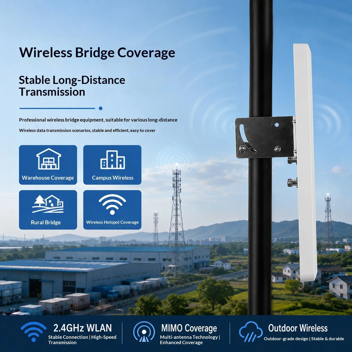2.4GHz Dual-Polarized MIMO Panel Antenna, 15dBi High-Gain Outdoor Waterproof Antenna for WiFi Base Station Projects