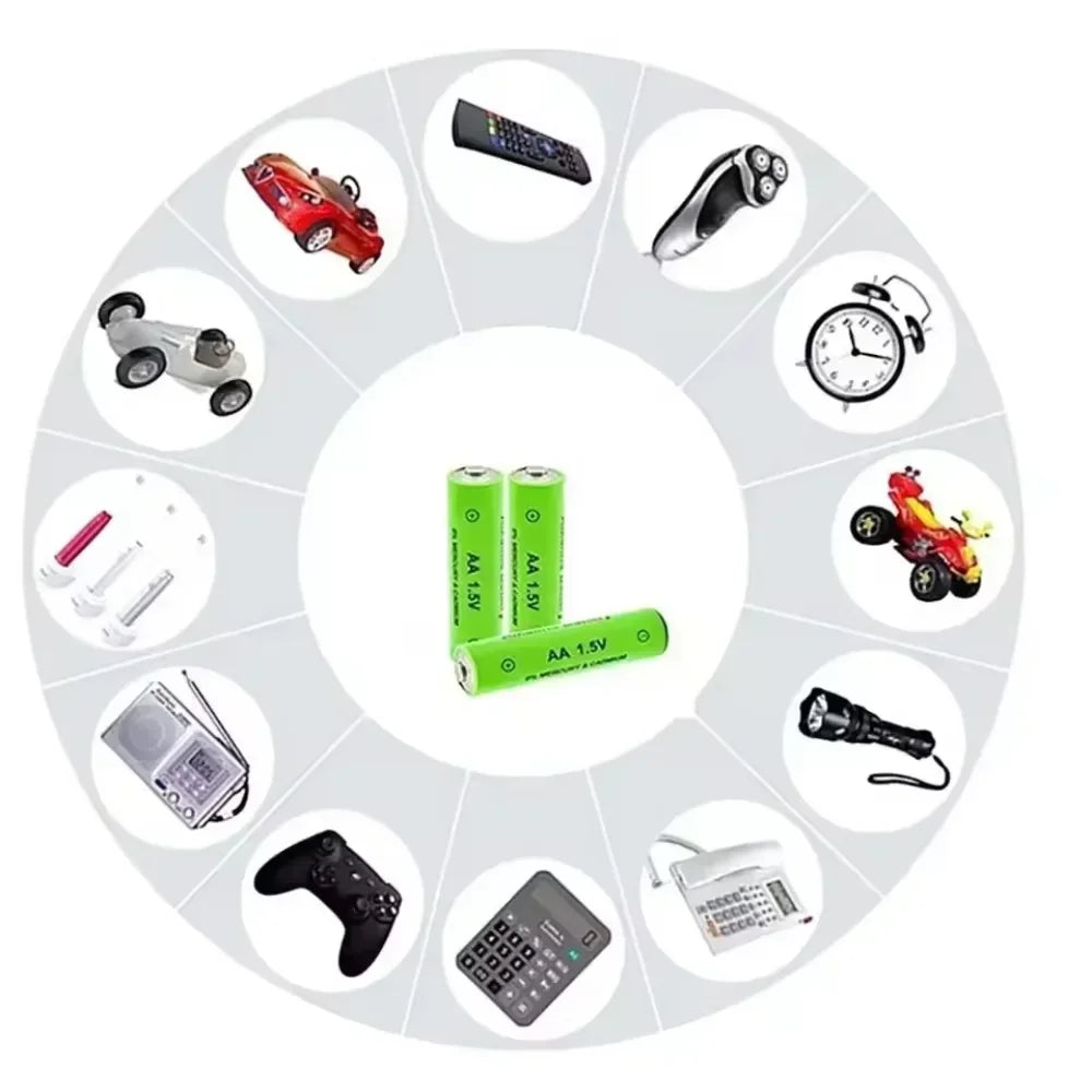 1.5V AA 3000mAh High Capacity Rechargeable Batteries Long Lasting for Toy Camera Remote Flashlight Wireless Mouse