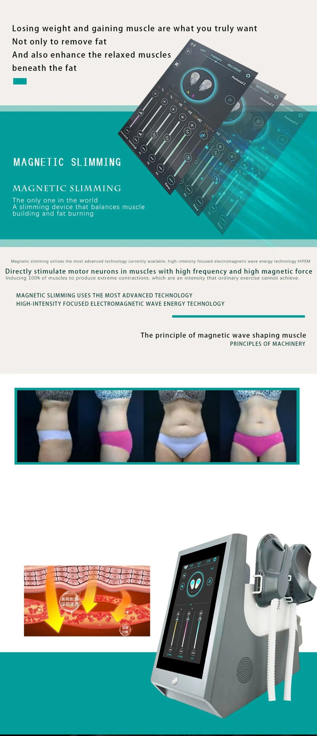 Portable HIEMT Body Slimming Machine Muscle Training Pelvic Floor Toner Postpartum Recovery Butt Lift  Full Body Contouring CE