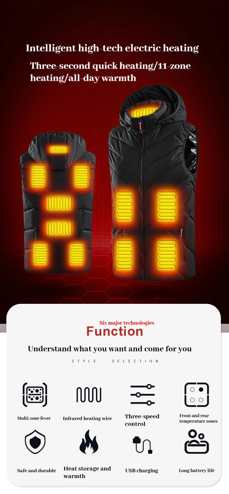 New 11 Wheel Drive Unisex Heating Suit for Men USB Smart Heating Vest for Men, Electric Heating Graphene Heating Suit