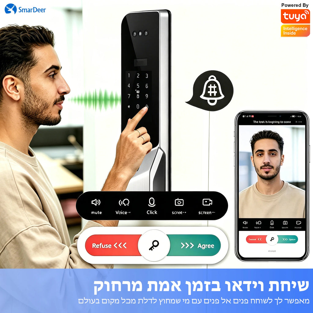 SmarDeer 6590 Israeli Standard Mortise Smart Lock, Tuya WiFi 3D Face Palm Vein Lock, IP66 Waterproof Hebrew Support