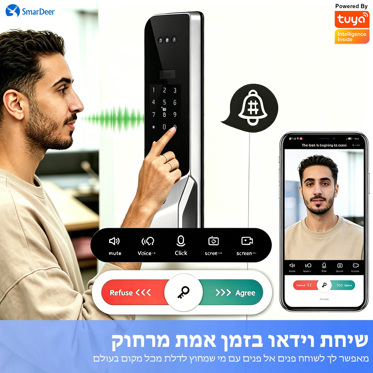 SmarDeer 6590 Israeli Standard Mortise Smart Lock, Tuya WiFi 3D Face Palm Vein Lock, IP66 Waterproof Hebrew Support