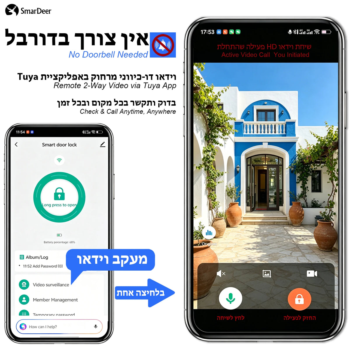 SmarDeer 6590 Israeli Standard Mortise Smart Lock, Tuya WiFi 3D Face Palm Vein Lock, IP66 Waterproof Hebrew Support