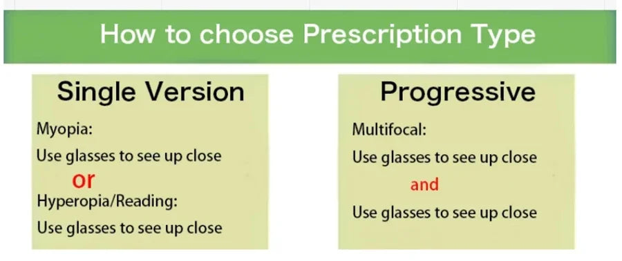 Customized Prescription Glasses Women Multi-Focal Progressive Photochromic Anti-Blue Light Myopia Hyperopia Lens Eyeglasses