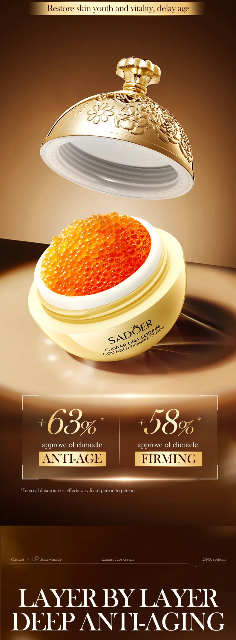 Caviar Anti-Wrinkle Face Cream Collagen Anti-Aging Firming Lift Fade Fine Lines Moisturizing Smooth Brighten Skin Care Products