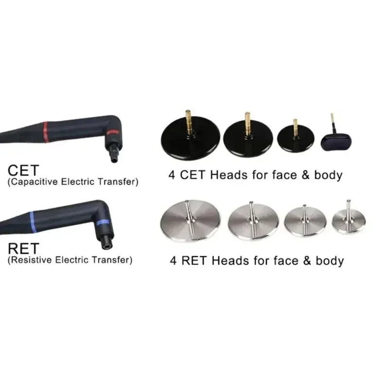 Thermal System CET RET Smart Diathermy Machine Indiba Tecar Physiotherapy 448khz ER45 Body Shaping