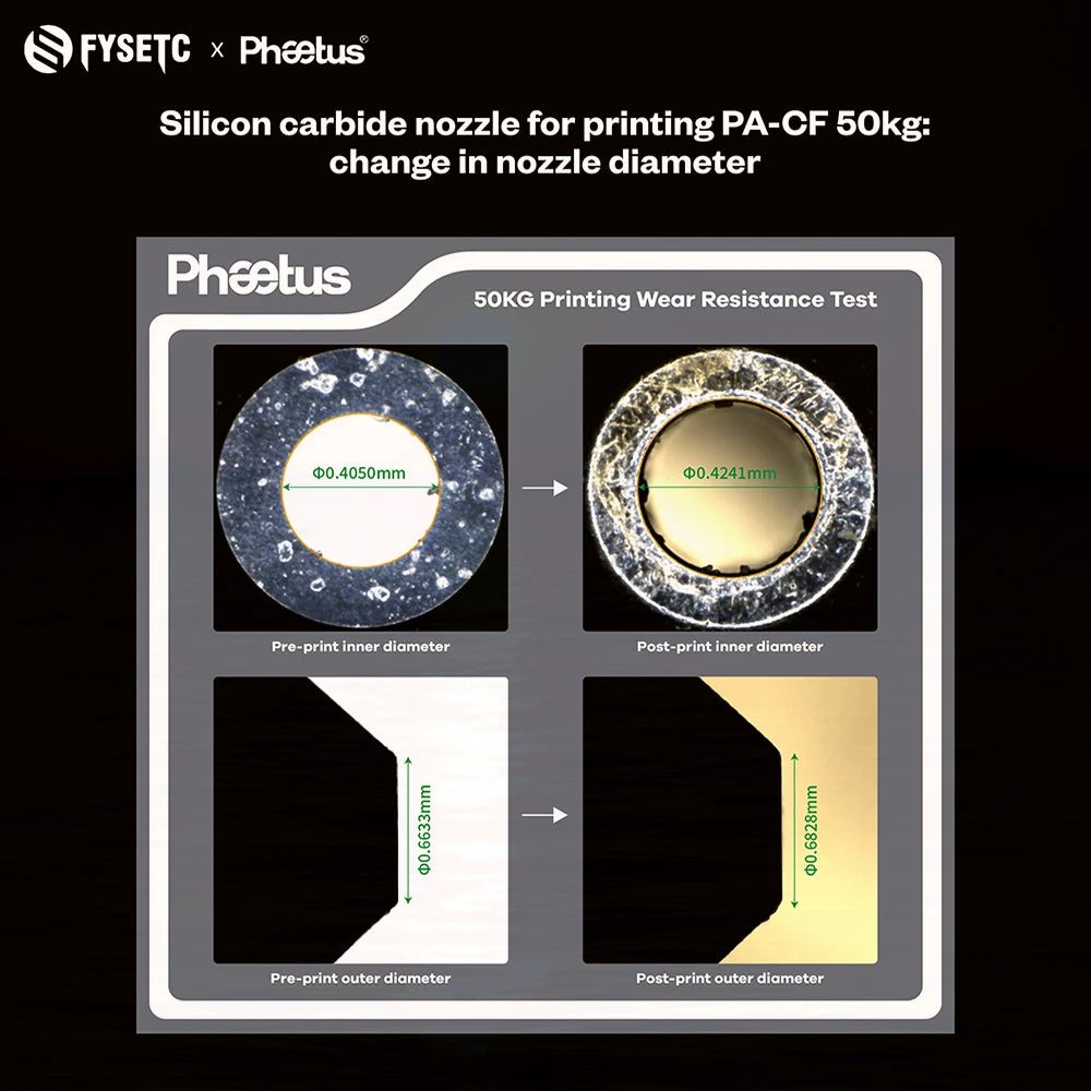 For Phaetus Sic Nextruder Prusa MK4 Upgraded Nozzle 0.4/0.6MM MK4S suitable for high wear Resistance 3D printer part