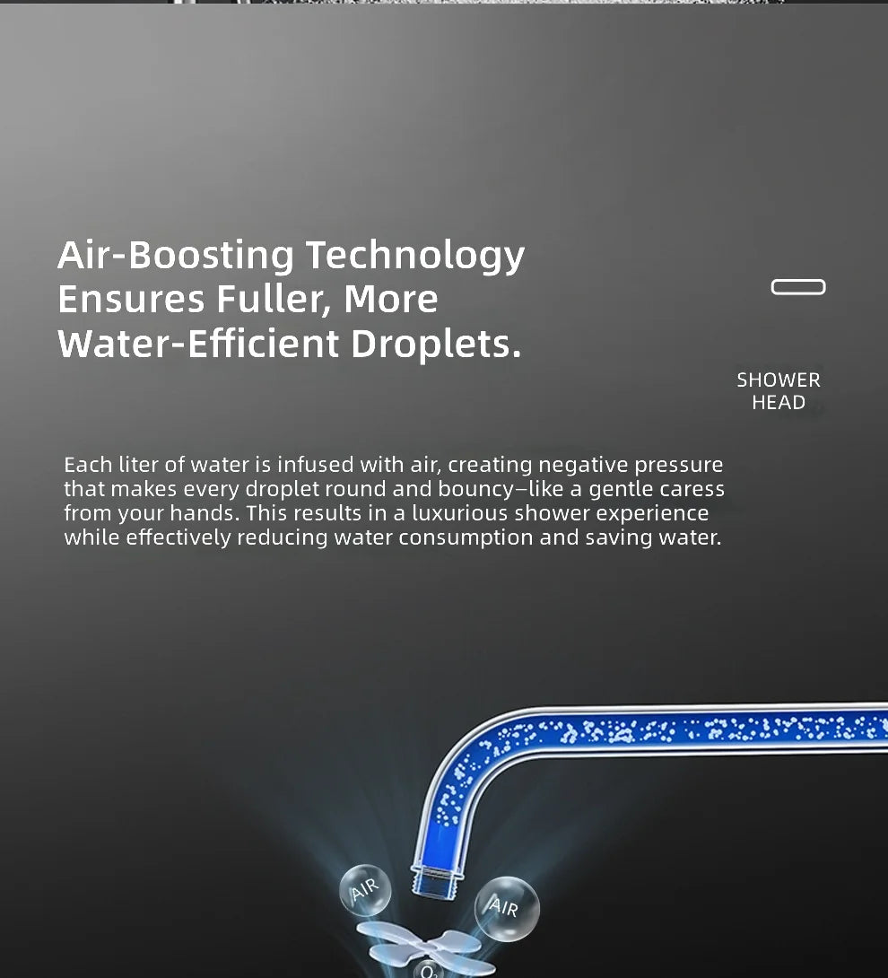 Shower Set, Thermostatic LED Display, Piano Key Pressurized Nozzle, Bathroom Home Decor, Water Saving Faucet System