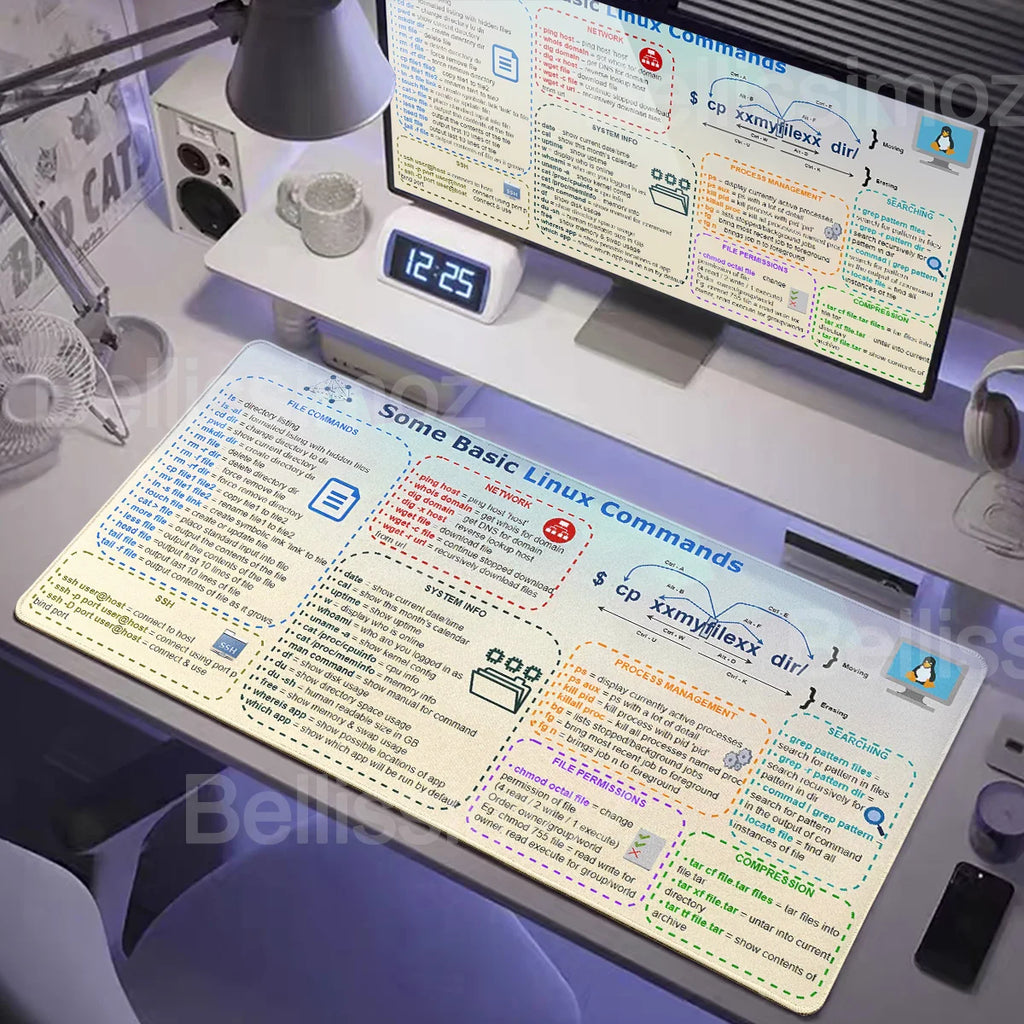 Linux Commands Line Large Mouse Pad XXL Expansion Pad Shortcuts for Red Hat Ubuntu OpenSUSE Arch Debian Unix Programmer Desk Mat