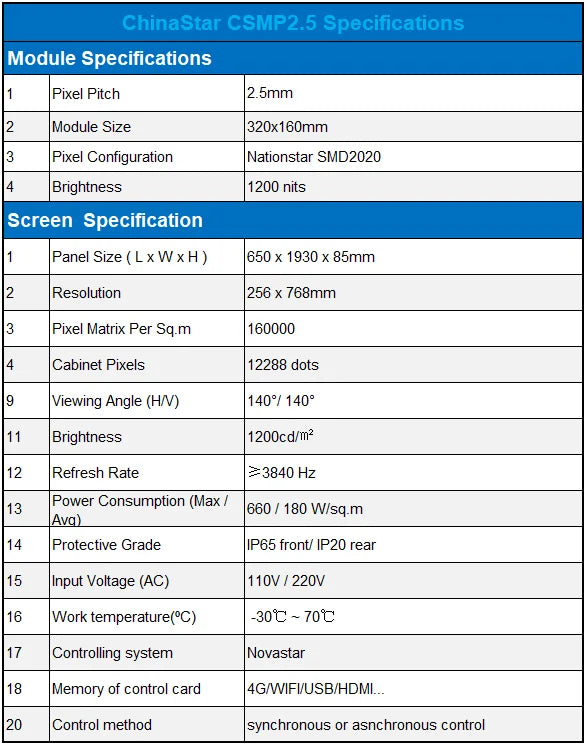 HD Indoor Portable Led Video Wall Outdoor Digital Display Panels Standing Advertising Screen