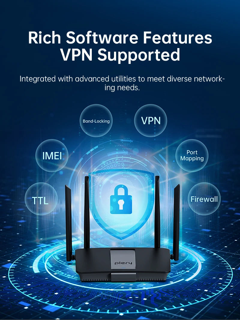 Plery 1200Mbps 4G LTE Cat6 Router 2.4+5.8GHz WiFi5 Wireless 5*Gigabit Ports VPN Support Nano SIM/eSIM Card 4G Routers EU Plug