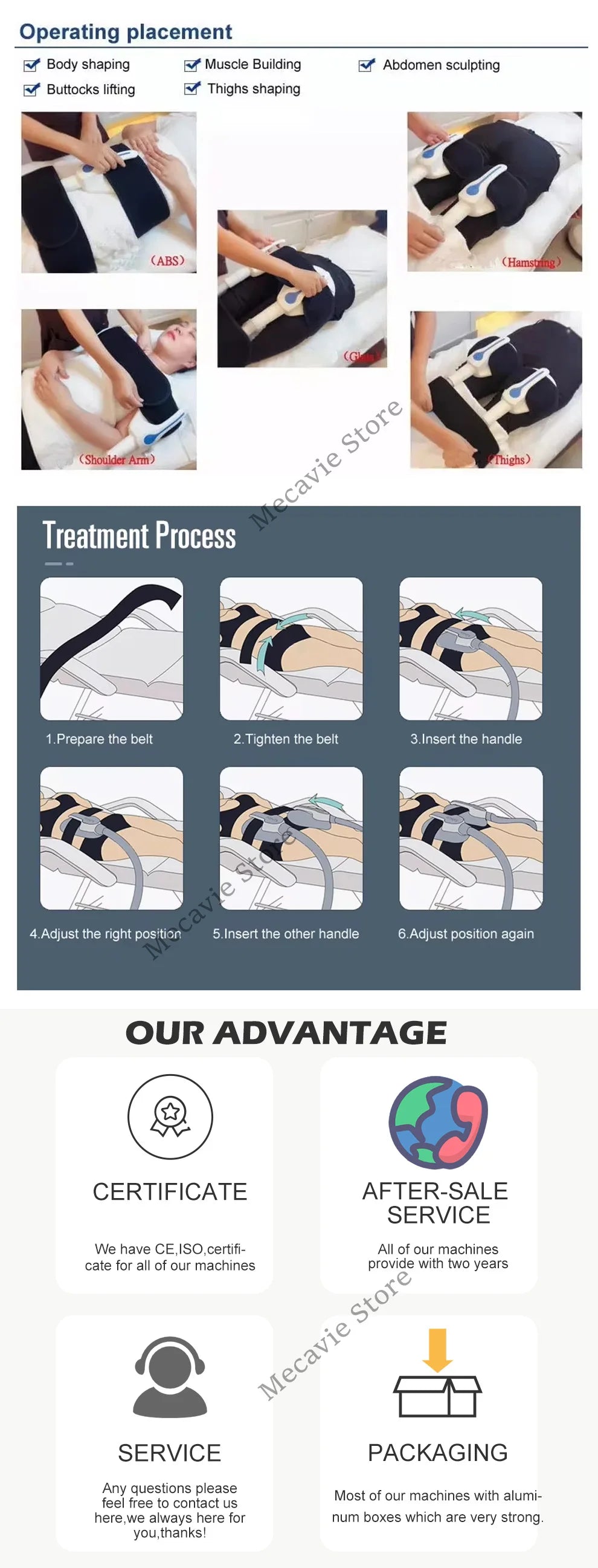 New Profession EMS 15 T RF Professional Body Shaper 6500W Muscle Stimulator Newest EMS Machine for Fitness And Wellness