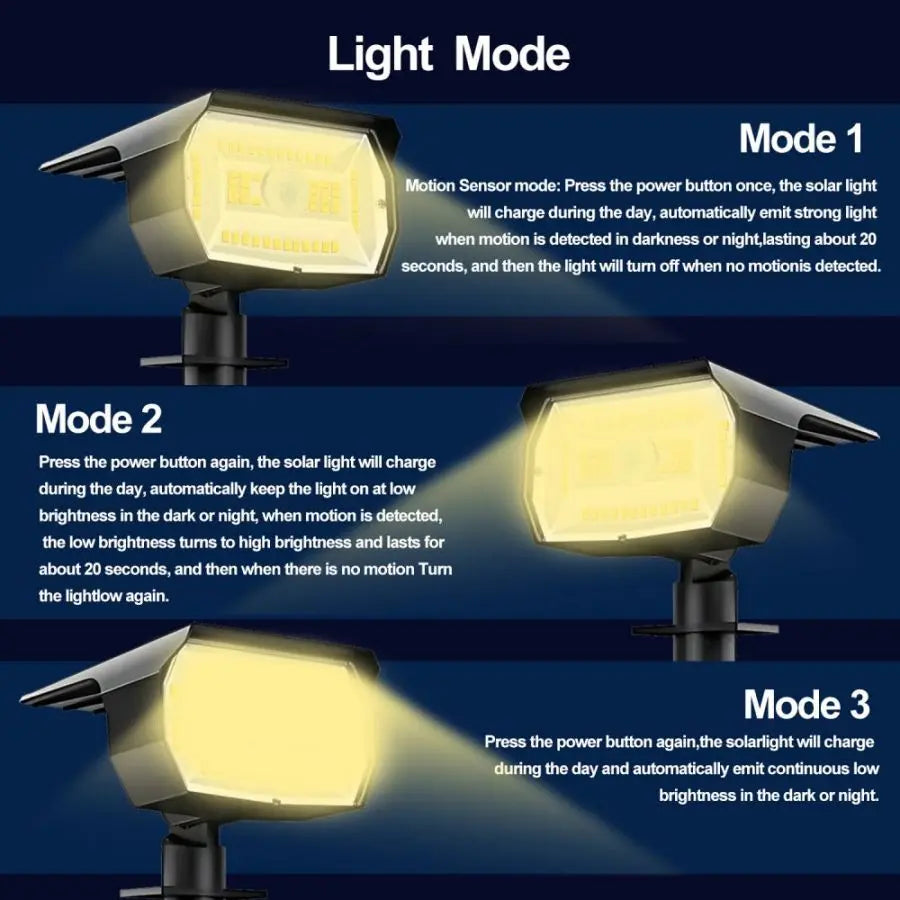 Outdoor 72/68 LED Solar Landscape Spotlights IP65 Waterproof Solar Light with 3 Modes Solar Garden Lighting for Outside Yard