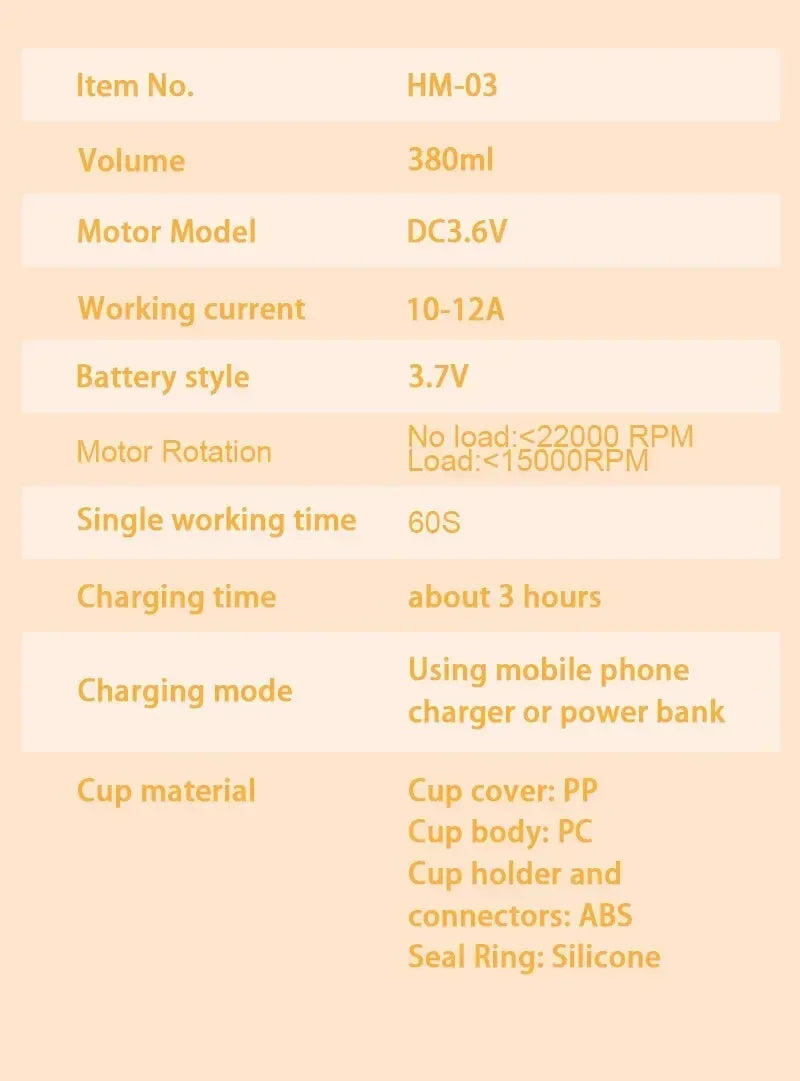 2026 Hot Selling Items USB Charging Electric Juicer Cup 6 Leaf Blade Mini Portable Blender Fruit Juice Extractor for Home Travel