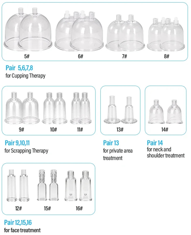 3 in 1 G8 Vibration Massage Vacuum Slimming Fat Removal Breast Butt Buttock Lifting S Shape Body Machine-Y8