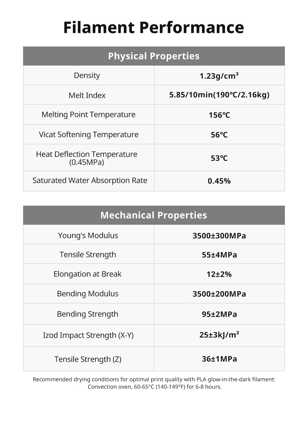 ANYCUBIC Glow Filament 3D Printer Luminescent PLA Glow in The Dark ECO-friendly Luminescent Materials for Kobra S1 Kobra X