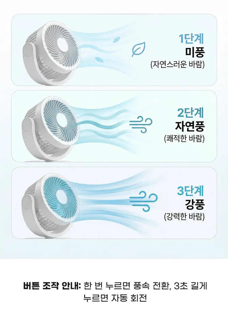 Air circulator fan, USB mini fan, quiet operation, long battery life, small oscillating rechargeable fan, portable.