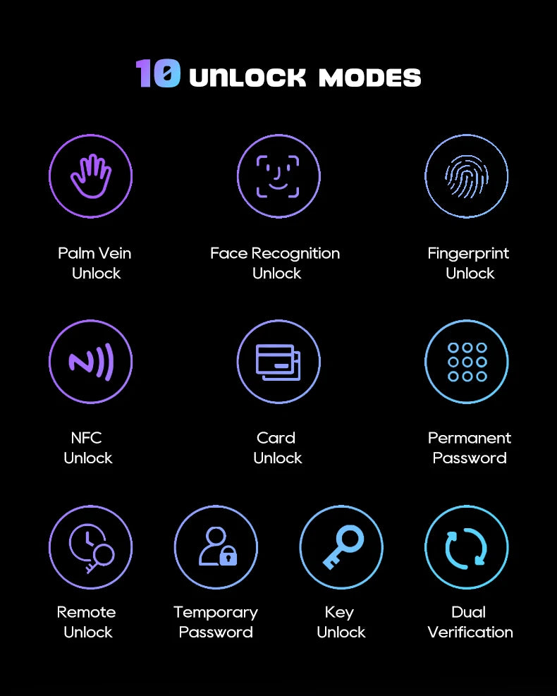 Tuya APP 3D Face Recognition Unlock Digital Door Lock With Camera FIngerprint Password Unlock Keyless Electronic Door Lock