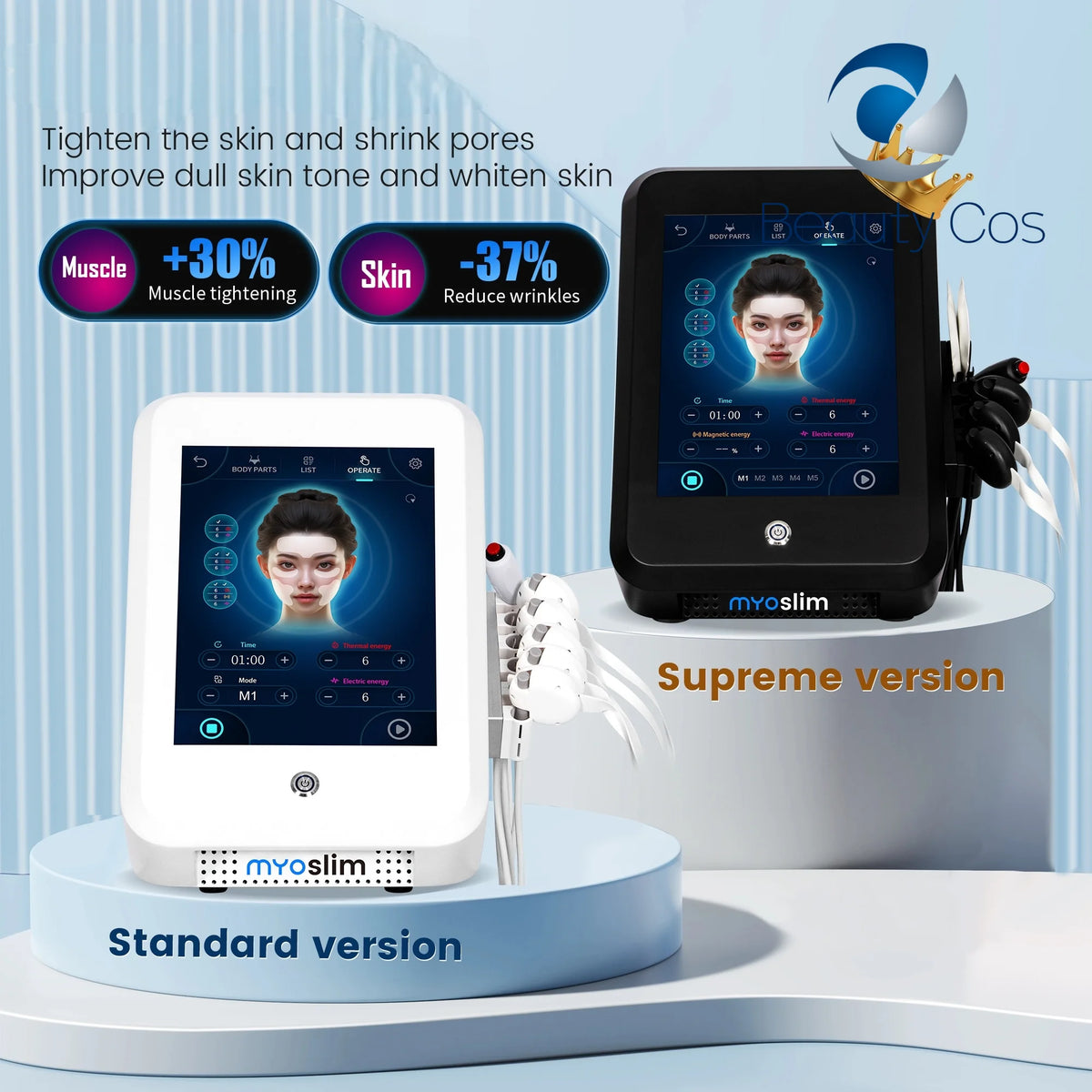 myoslim facial shaping machine, specializing in removing wrinkles, face-lifting, skin cooling and collagen activity,