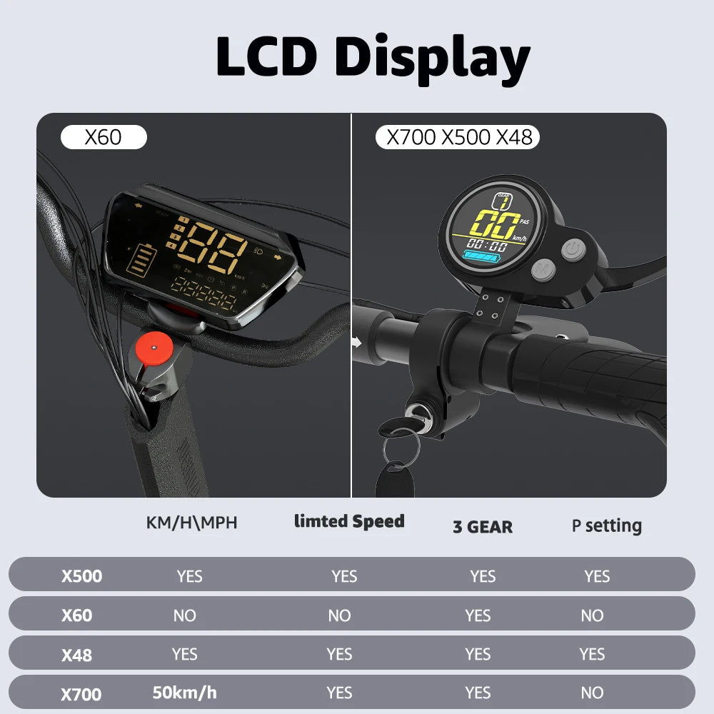 Single/Dual Motor Electric Scooter for Adults Max Speed 85km/h 500-6000W 30-100KM Range Foldable E-Scooter 10inch 11inch Tire