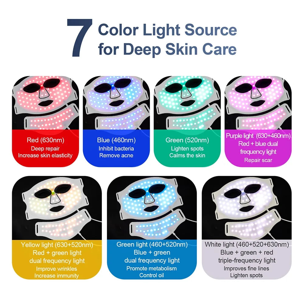 Silicone LED Mask Face And Neck 7 Colors LED Photon Red Light Infrared Therapy Flexible Facial Mask Repair Skin Wireless Use
