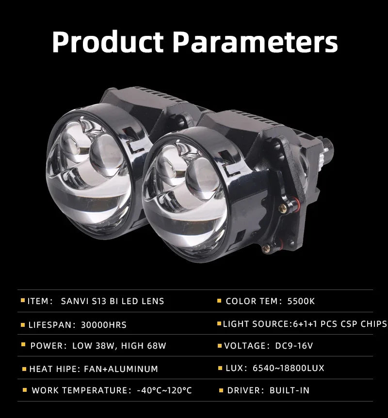 Sanvi 3” S13 Bi LED Dual Hyperboloid Projector Lens Headlights Angel Eyes 12V 68W 5500K 18000LUX For H4 H7 9005 Car Accessories