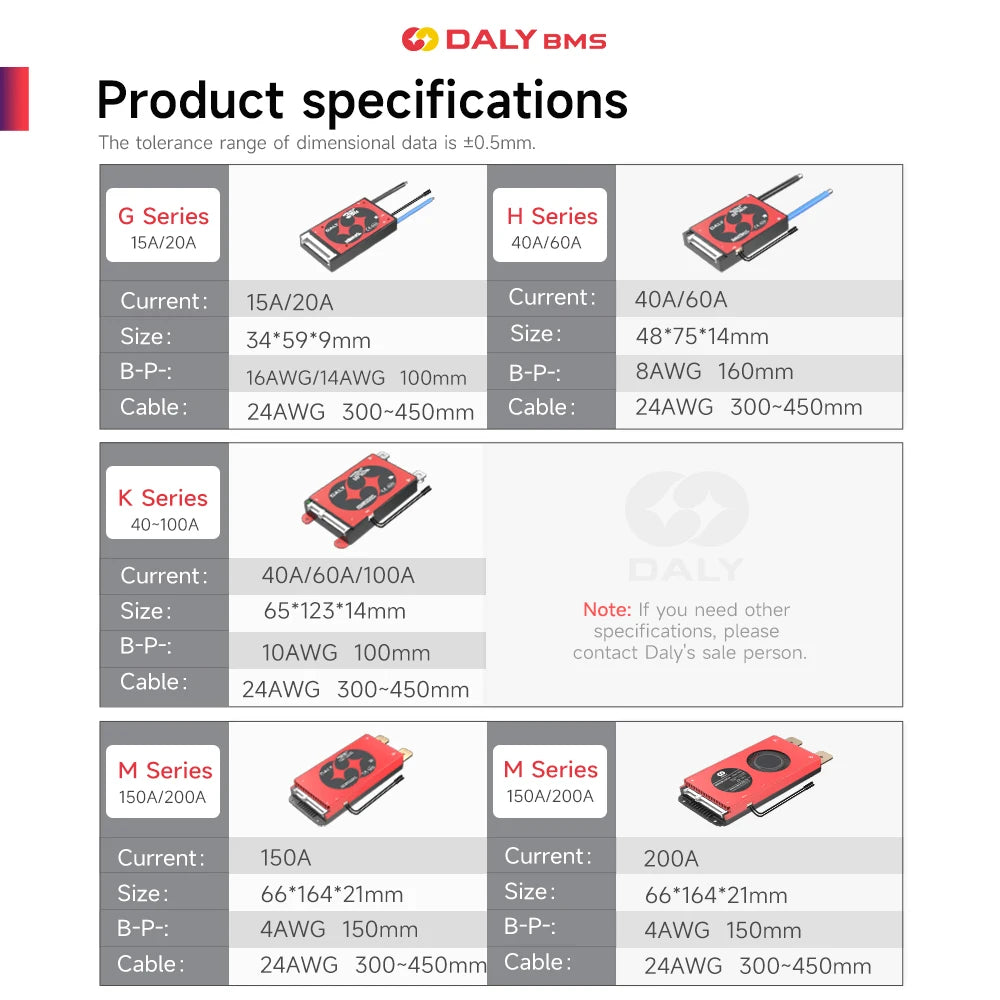 Daly Lifepo4 4S BMS Li-ion 18650 Battery 16S 48V 17S 20S 24S 60V 20A 40A 60A 100A 150A 200A 250A Scooter Balance with NTC