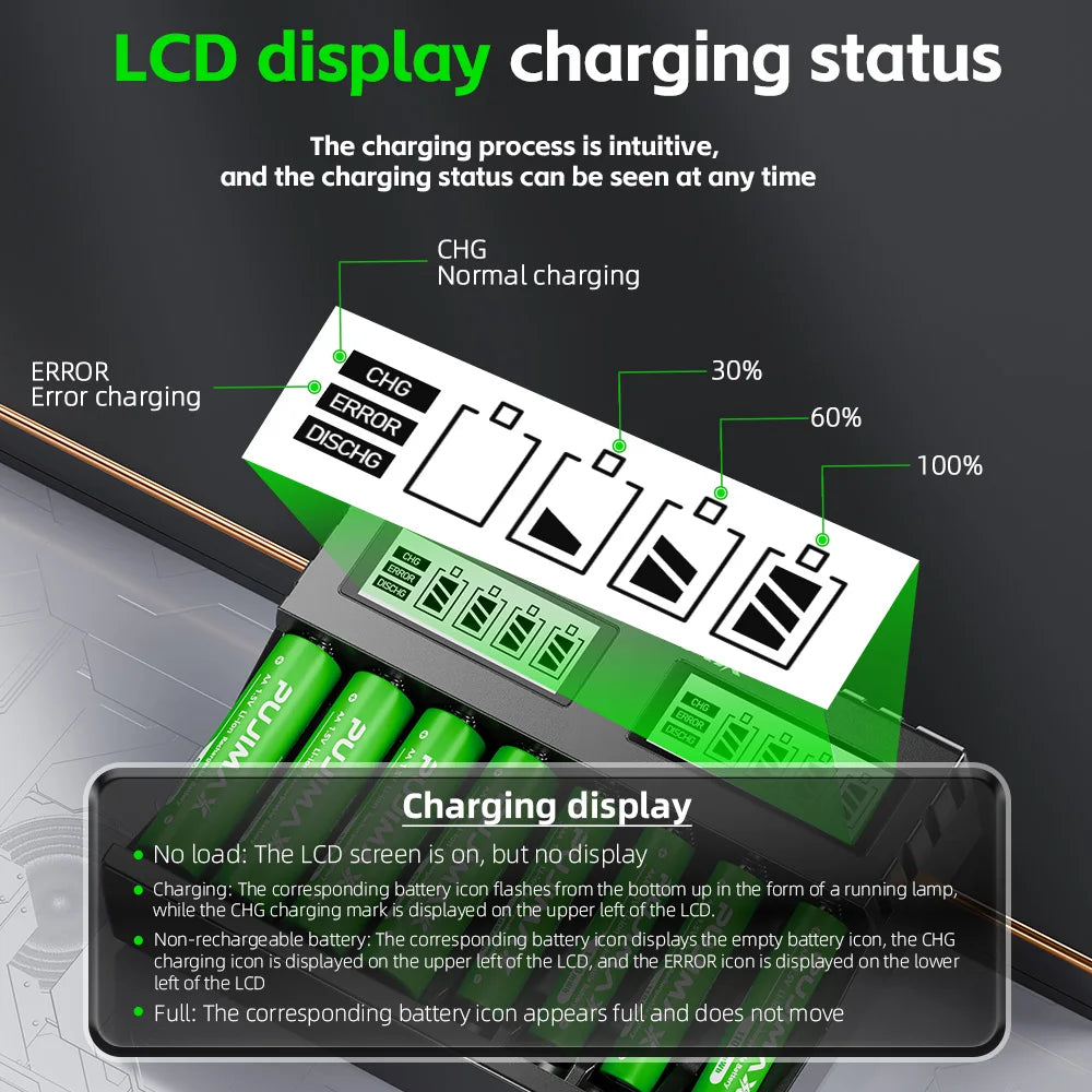 PUJIMAX AA/AAA 3400mWh 1100mWh 1.5V Li-Ion Rechargeable BatteryCharger Lithium Batteries For Mouse Flashlight Fan Game Machine