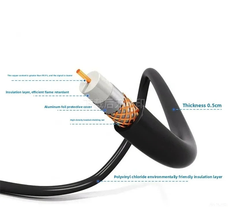 High Gain HDTV Antenna Supports DTMB Terrestrial Signal for Indoor Outdoor Usage