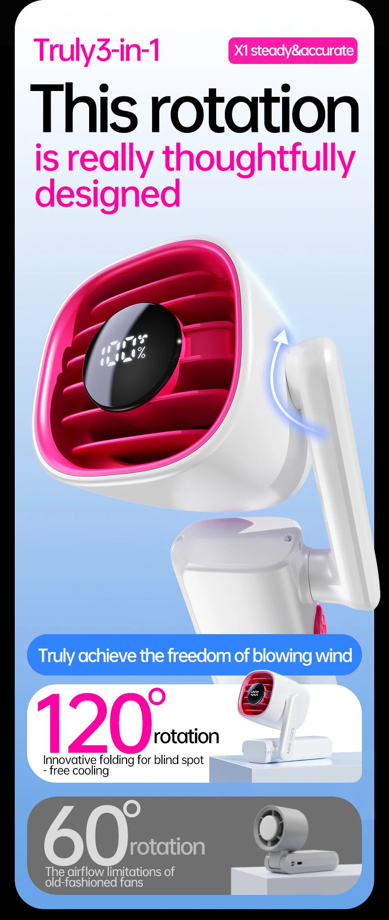3-in-1 Foldable Rotating Fan (USB-Charged) Powerful airflow at 16,000 RPM, 120° rotation, suitable for various settings