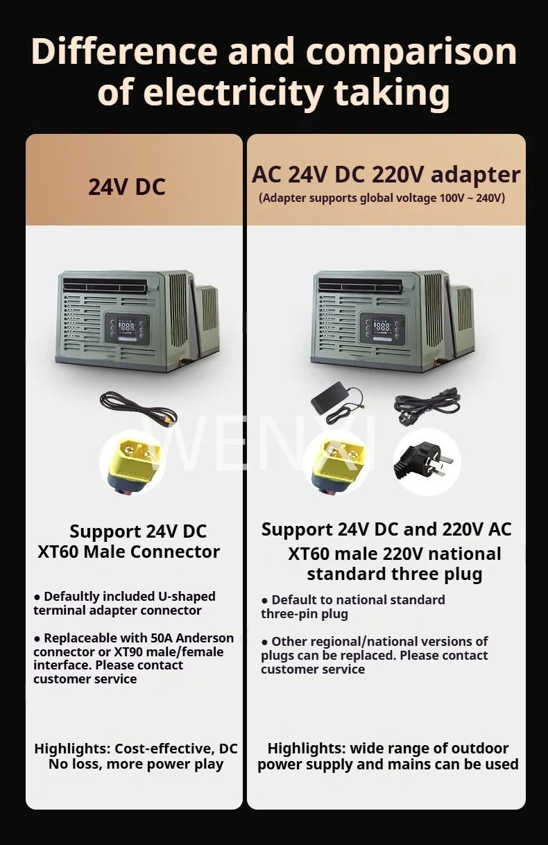Portable Parking Air Conditioner Small Portable Car Energy Saving Air Conditioner Ductless: Hassle -Free for Car Window Mounting