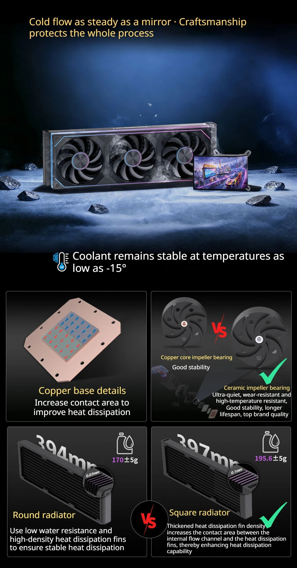 LOVINGCOOL SC70 360 ARGB CPU Liquid Cooler Radiator 6.67-Inch Naked-Eye 3D Super Large Frameless Curved Screen Water Cooler