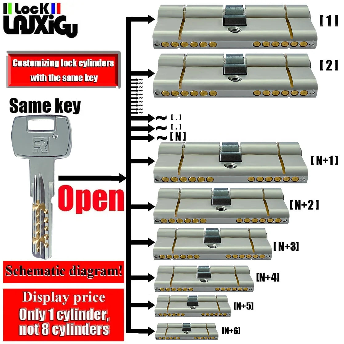 Customization: Open all household door locks with the same key. European standard high-quality 11 pin anti-theft lock cylinder