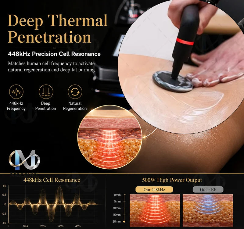 2026New 448KHZ INDIBA Tecar Therapy Machine Physiotherapy Pain Relief Body Slimming Skin Rejuvenation Salon SPA Beauty Equipment