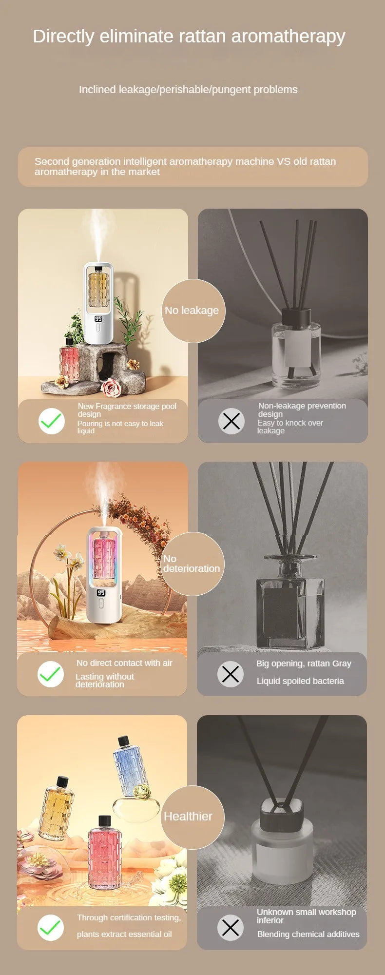 Aroma Diffuser Humidifier Fragrance Essential Oil Aromatherapy Machine Air Freshener Hotel Bedroom Toilet Bathroom Deodorization
