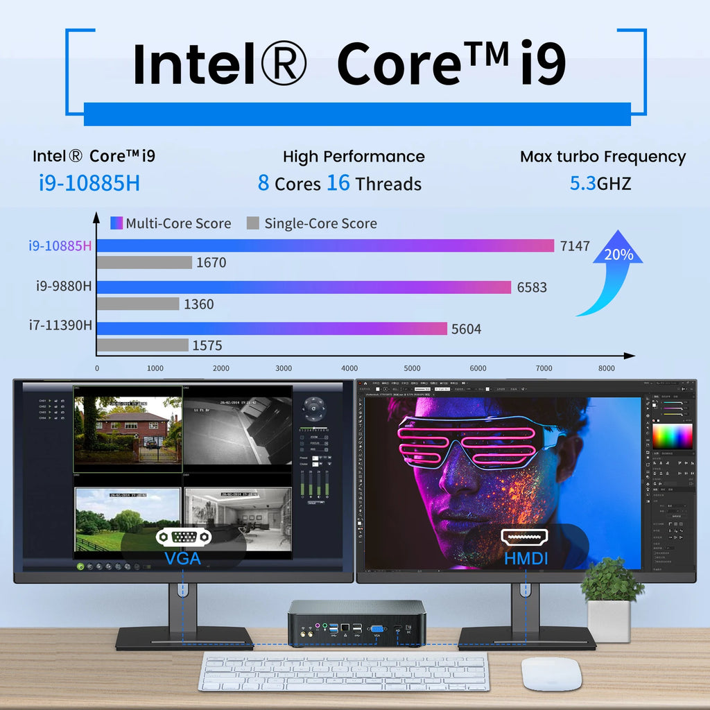 MSECORE Intel I9-11900H Mini PC Windows 11 Gaming Desktop Computer Portable PC Office HTPC Barebone System NVME 4K WIFI6E BT5.3