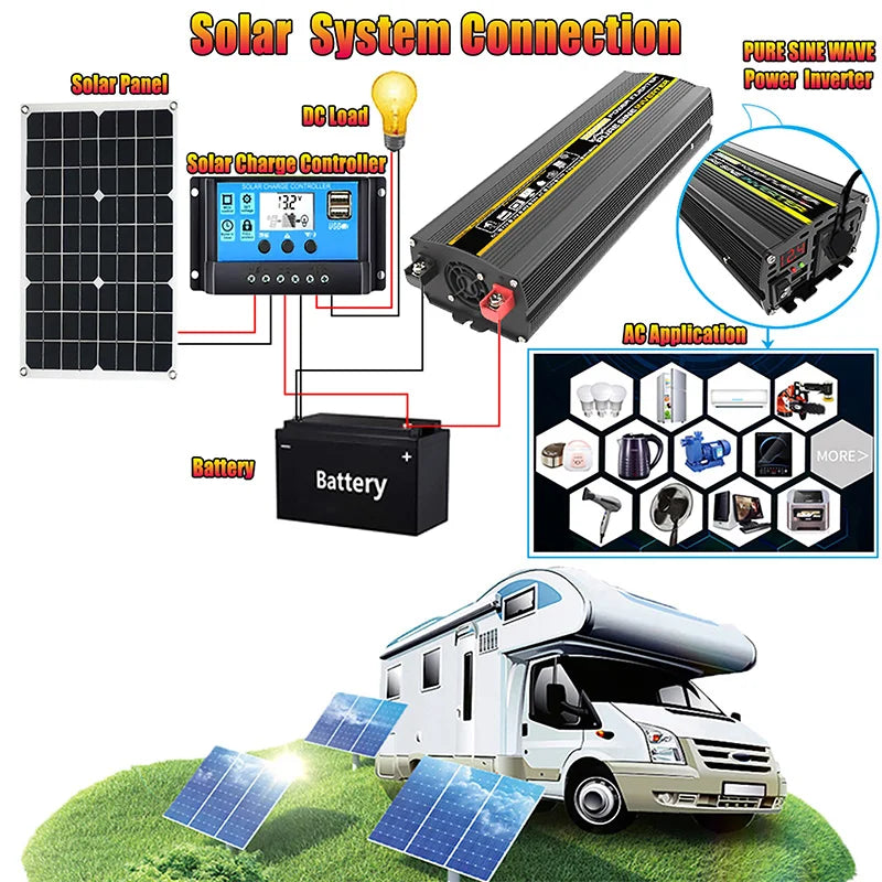 Pure Sine Wave Inverter DC 12V-AC 220V 3000W 4000W 6000W 8000W Portable Power Voltage Converter Car Home Outdoor Solar Inverter