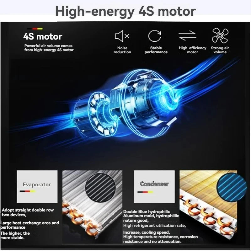 12V/24V Portable Inverter Air Conditioner Compressor Cooling for Truck Car RV Camping Outdoor Mini Ultra Compact High Efficiency