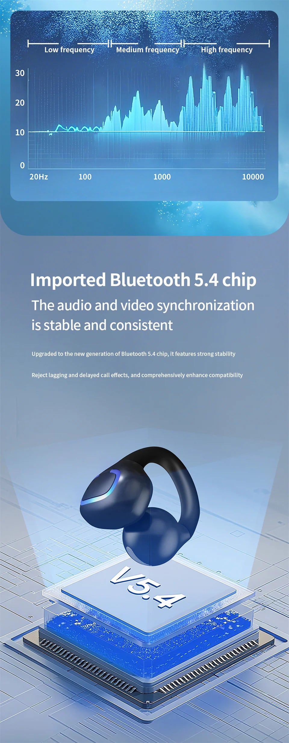 Earphone Clip Wireless Bluetooth Headphone Air Conduction Headset High Quality TWS Auriculares Sport Noise Canceling With Mic