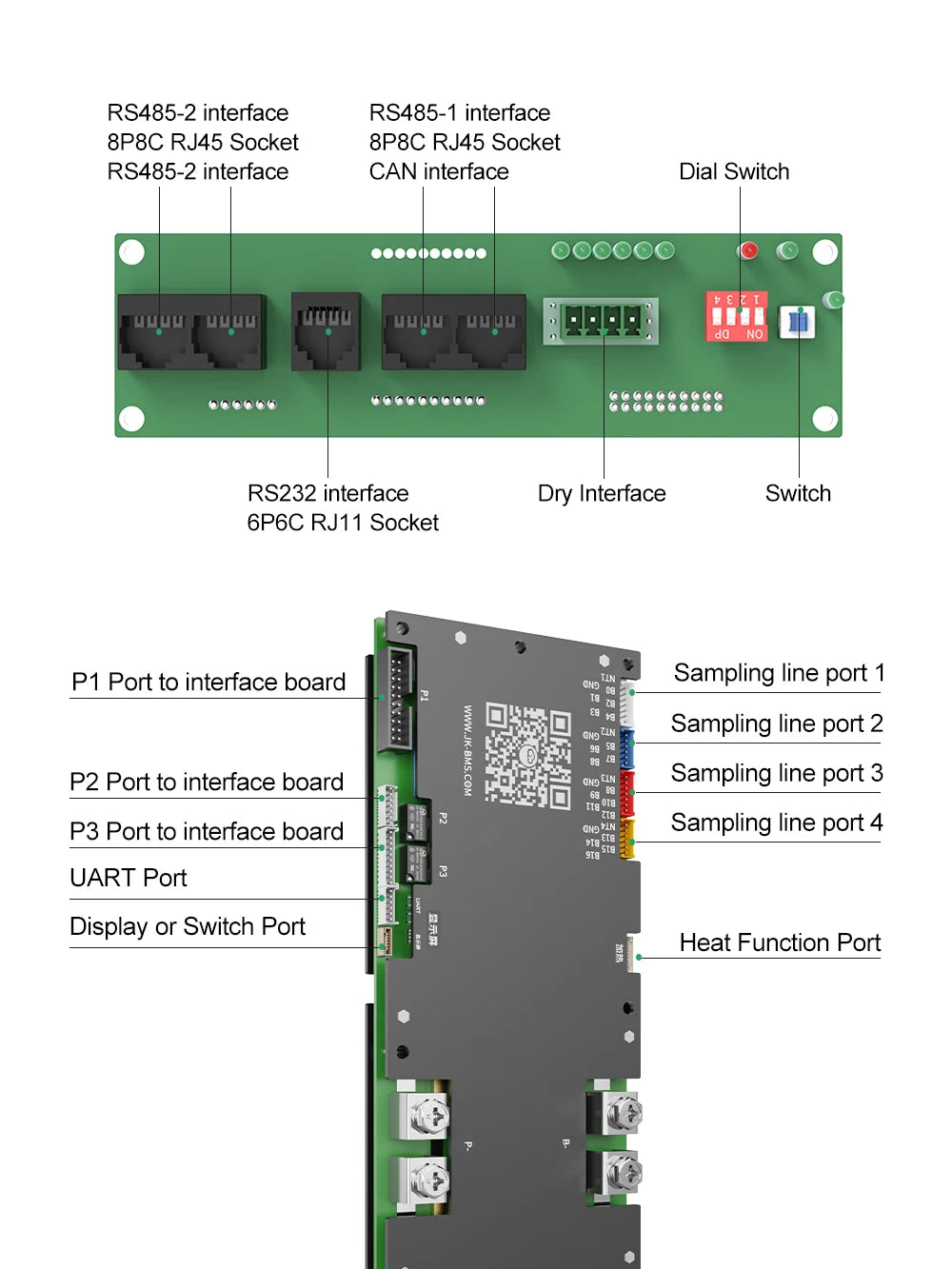 JIKONG V19 Smart BMS 8S-16S 200A Li-ion/ Lifepo4/ LTO Battery Household Energy Inverter BMS Active Balancer 2A JK-PB2A16S20P