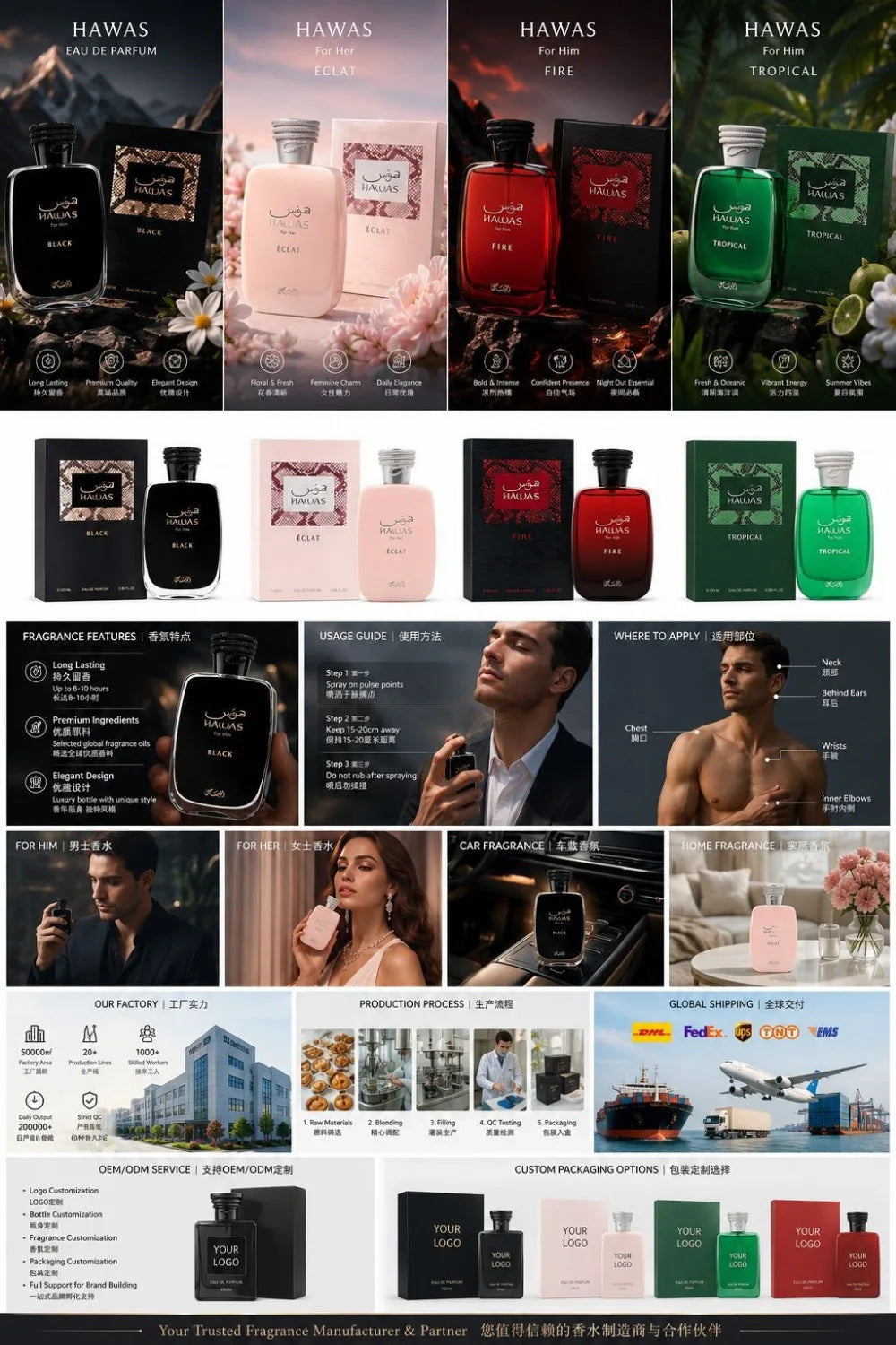 100ML Hawas Ice for Men Eau De Parfum Spray Original Arabian Perfume Men's Fragrance Premium Arabian Long Lasting Fragrance