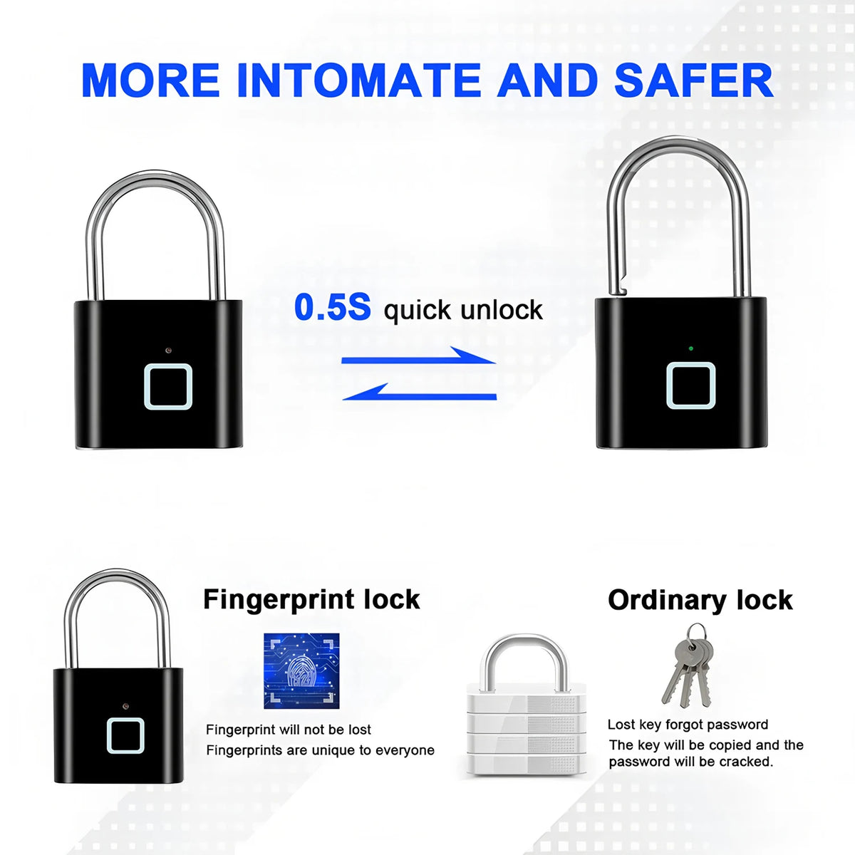 Keyless USB Charging Fingerprint Lock Smart Padlock Waterproof Door Lock 0.2sec Unlock Portable Anti-theft Padlock Zinc