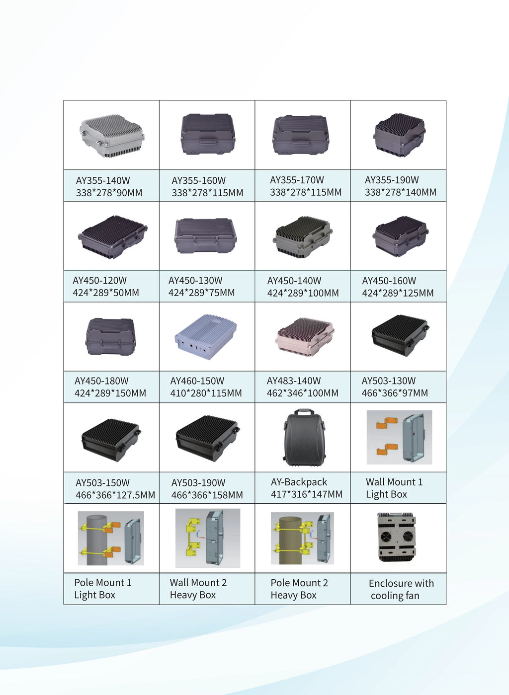 430*424*175 MM Telecom 4G 5G Base Station ip67 waterproof extruded amplifier outdoor heat dissipation aluminum project Box