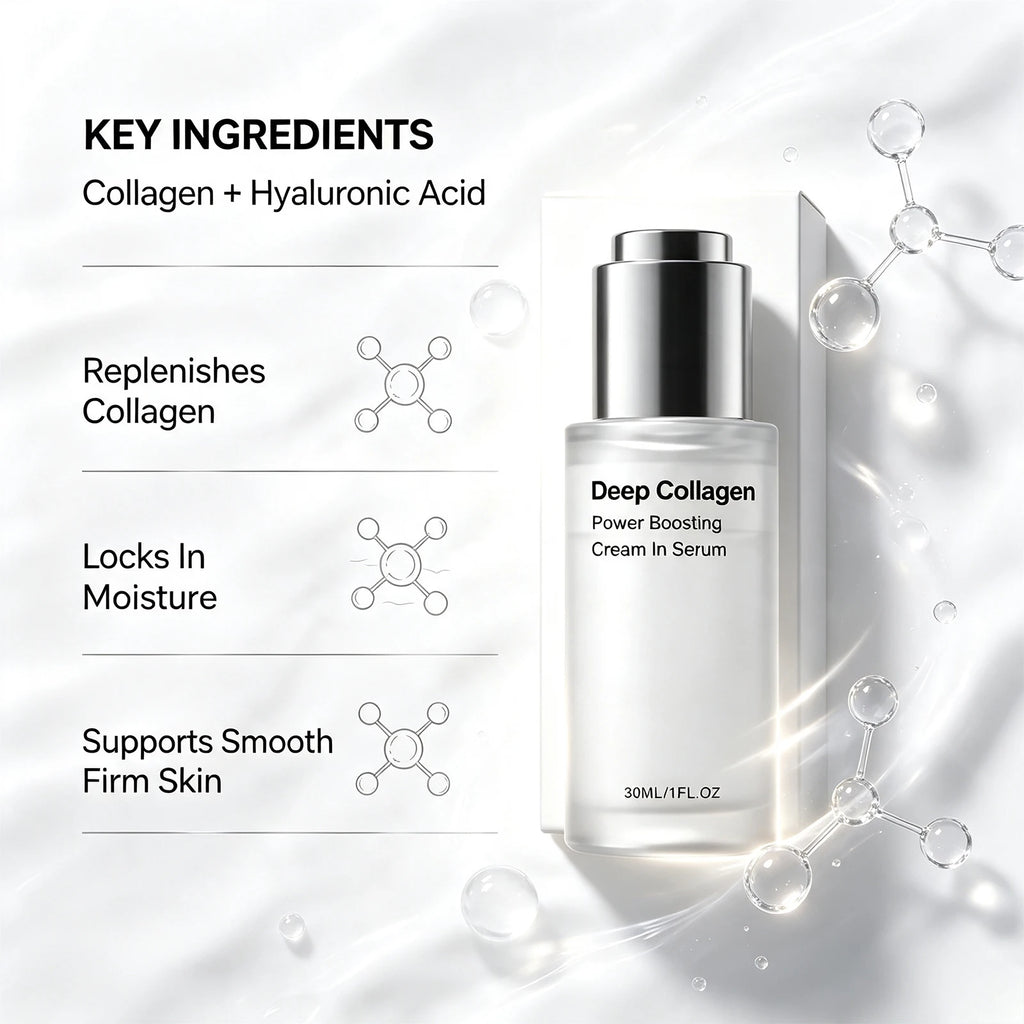 Collagen Hydrating Serum Moisturizing Smoothing Glow Daily Face Essence Lightweight