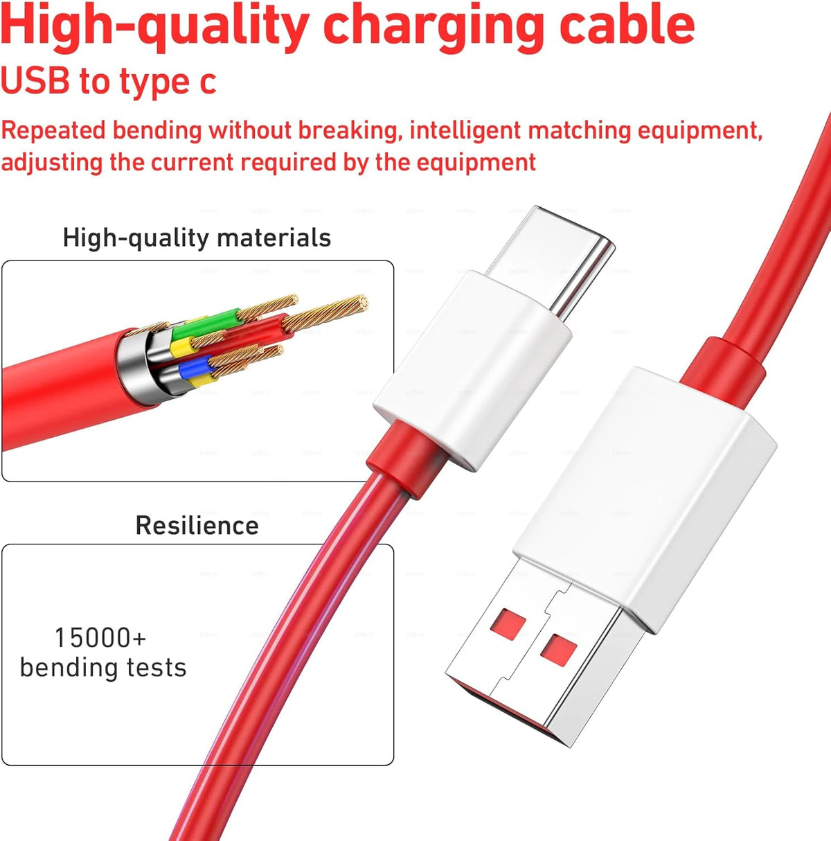Oneplus Charger Original 100W 80W USB Adapter SUPERVOOC Type C 10A Cable For Oppo Realme Fast Chargers One Plus 15 13 12  11 Pro