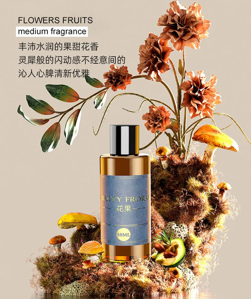 Smell for Car Home Perfume Holder Fragrance Diffuser Luxury Smart Spray Type-c Rechargeable Deodorizer Therapy Air Freshener