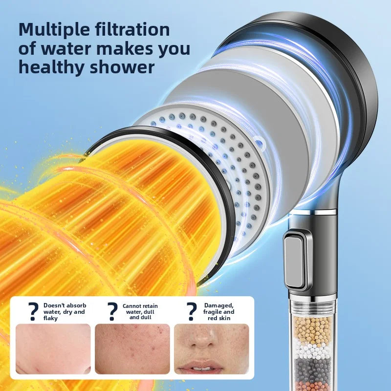 5-Mode High Pressure Filtered Shower Head - Gunmetal Gray, Multi-Effect Skin Care Stones, Adjustable Water Flow for Bathroom